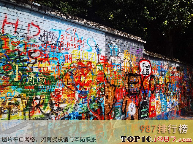 十大重庆网红景点之涂鸦一条街