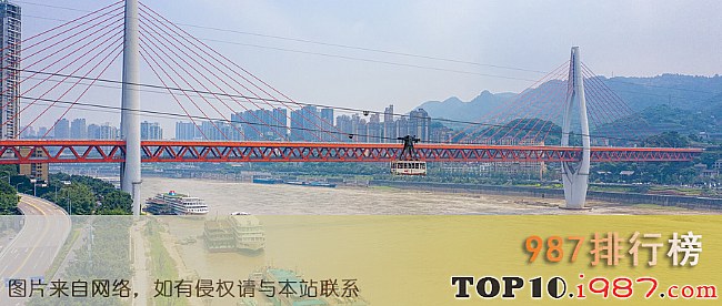 十大重庆网红景点之长江索道
