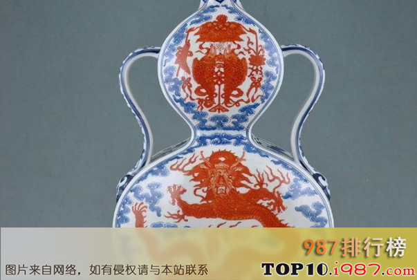 十大最顶级的瓷器之清乾隆青花海水红彩龙纹八吉祥如意耳葫芦瓶