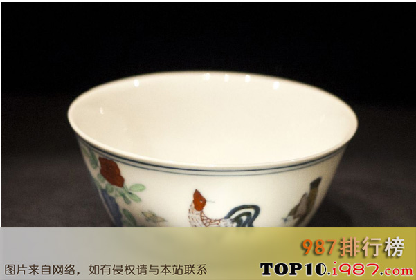 十大最顶级的瓷器之明成化青花斗彩鸡缸杯