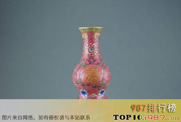 十大最顶级的瓷器之清乾隆粉彩万寿连延葫芦瓶
