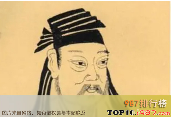 十大古代书法家及代表作之王献之