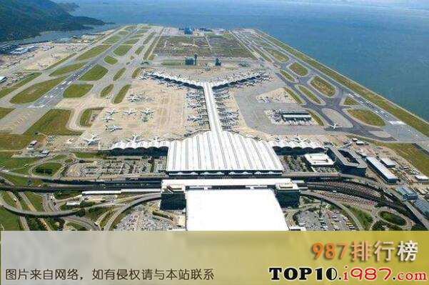 十大国际机场之香港国际机场