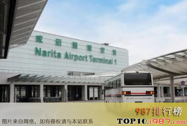 十大国际机场之东京成田机场