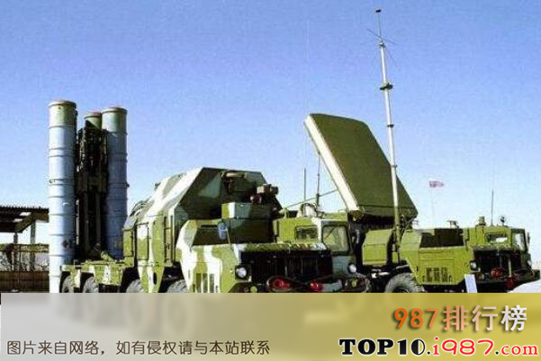 十大俄罗斯最强武器之s-300地空导弹系统