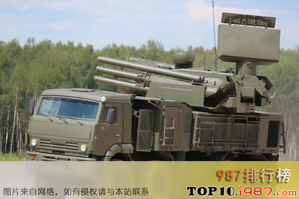 十大俄罗斯最强武器之铠甲-s1防空系统