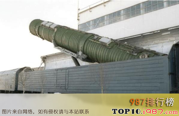 十大俄罗斯最强武器之军用铁道导弹系统