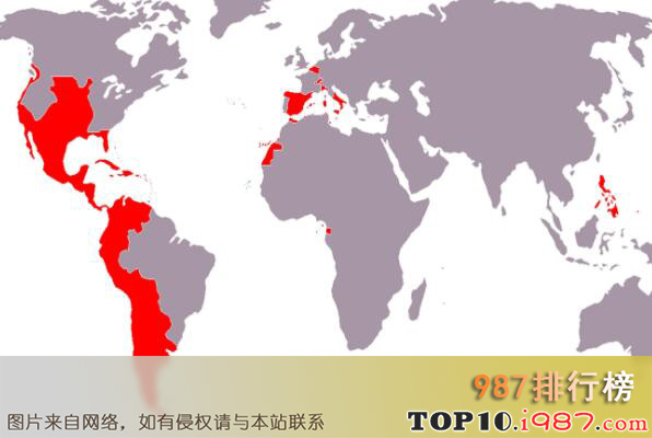 十大世界殖民帝国之西班牙殖民帝国
