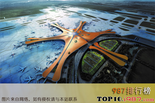 十大机场之北京首都国际机场