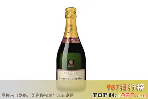 十大世界香槟品牌之laurent perrier罗兰百悦