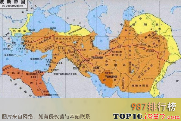 十大历史帝国之波斯帝国