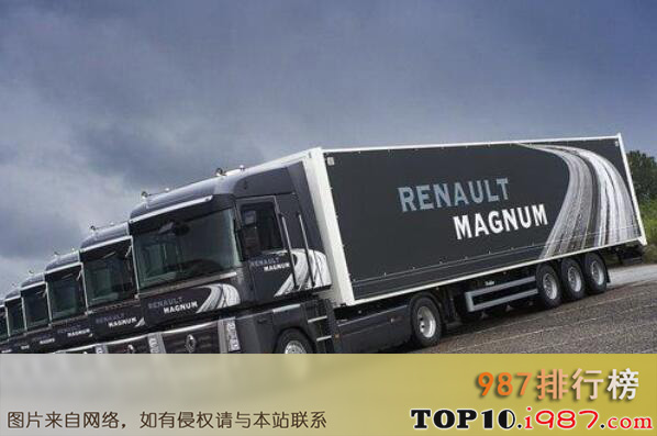 十大世界最贵卡车之雷诺卡车