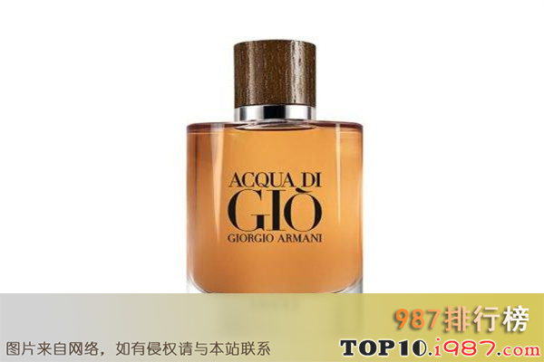 十大最受欢迎香水之乔治·阿玛尼
