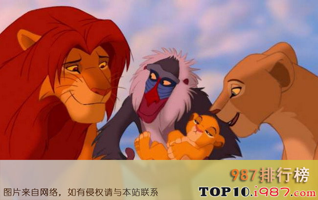 十大世界值得看的电影之《狮子王》