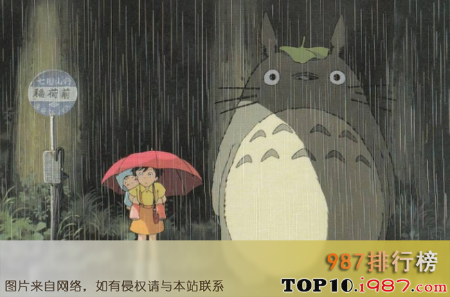 日本十大经典电影名单之《龙猫》