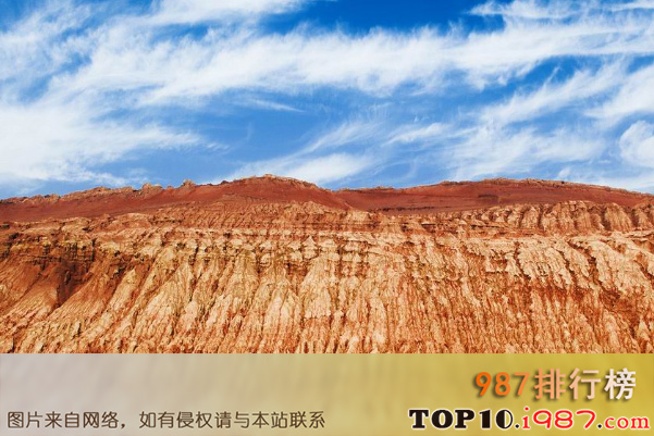 十大新疆最受欢迎的景点之火焰山