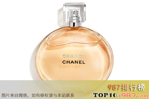 世界十大香水品牌排行-全球香水品牌排行榜前十名之香奈儿