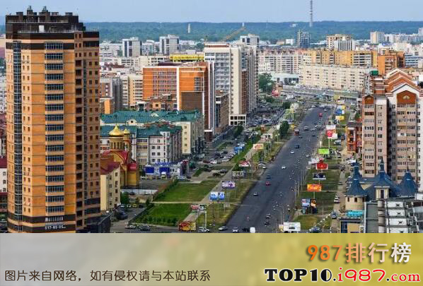十大俄罗斯城市人口之喀山