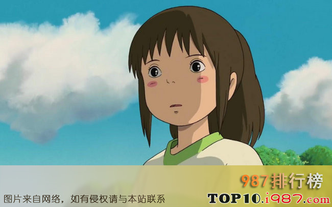 十大日本催泪动漫电影之《千与千寻》