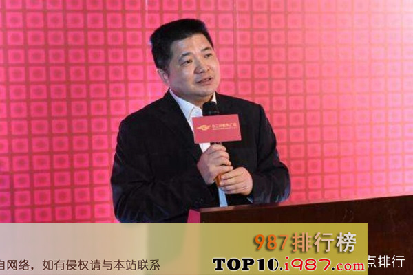 十大医疗行业富豪之黄其森家族 财富值:28亿美元