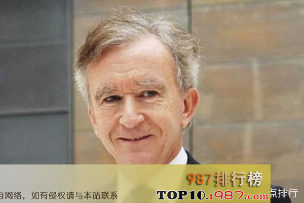 十大零售业富豪之伯纳德·阿诺特 财富值1070亿美元