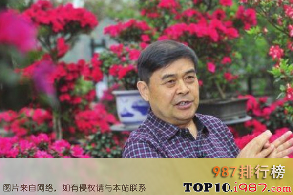 十大农业富豪榜之陈育新: 财富:33亿