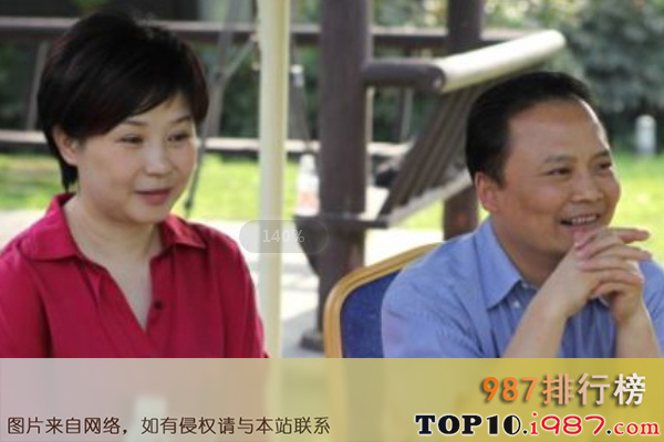 十大农业富豪榜之刘汉元,管亚梅夫妇: 财富:440亿