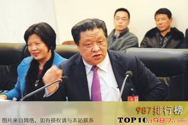 十大农业富豪榜之傅光明家族: 财富:180亿