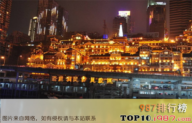 中国十大艾滋病城市-中国十大艾滋病城市排名之重庆