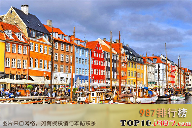 十大世界最炫彩的城市之丹麦：哥本哈根nyhavn