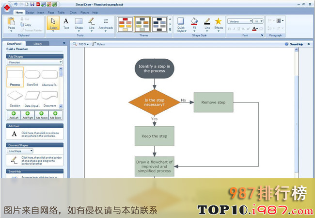 十大主流绘图软件之smartdraw