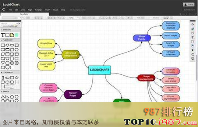 十大主流绘图软件之lucidchart
