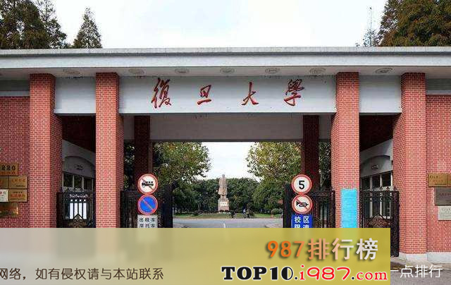 十大顶尖大学之复旦大学