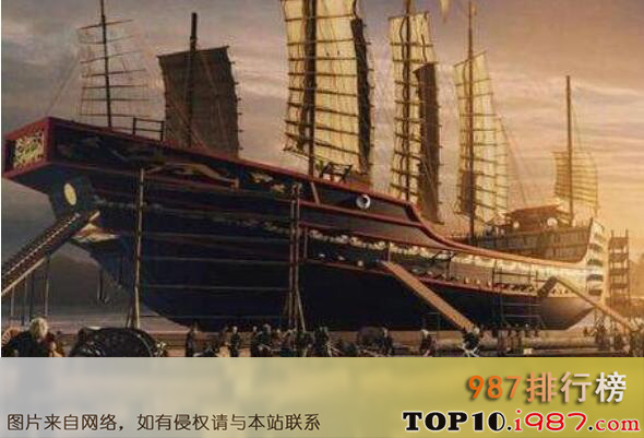 十大宋朝对世界贡献之造船技术
