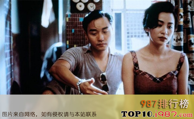 十大最重要的香港电影之《阿飞正传》