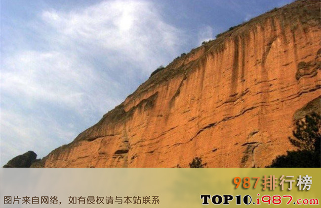 十大武义景点之大红岩-崆峒山景区