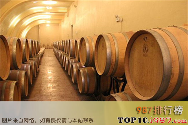 十大迁安景点之龙泽谷国际酒庄