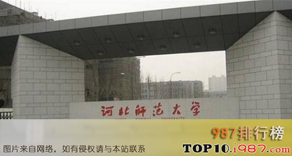 十大河北名校之河北师范大学