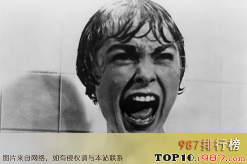 十大恐怖电影之惊魂记（1960）