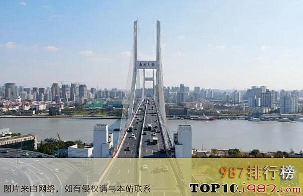 十大朝鲜城市之南浦