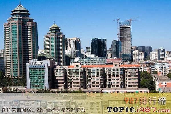 十大朝鲜城市之新义州