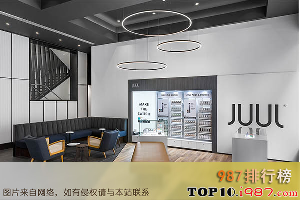 十大独角兽公司之juul labs