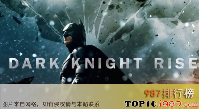 十大英国票房最高的电影之《蝙蝠侠：黑暗骑士崛起》（2012）