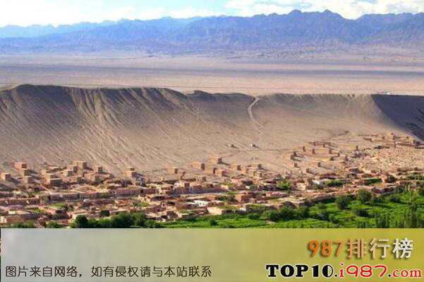 十大的世界之最之吐鲁番盆地