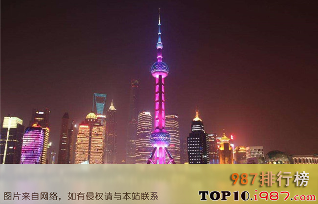 十大上海旅游景点推荐之东方明珠广播电视塔
