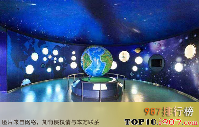 十大上海旅游景点推荐之上海科技馆
