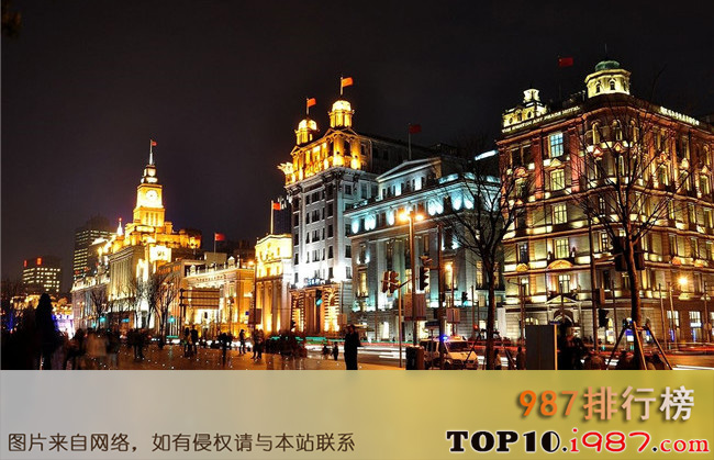十大上海旅游景点推荐之上海外滩