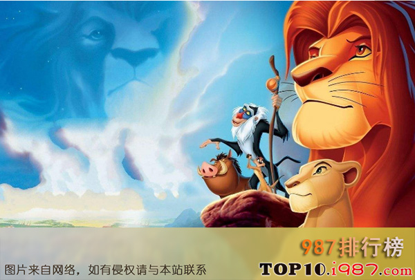 世界十大经典动漫电影之狮子王