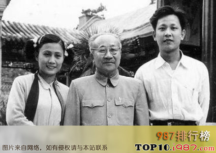 十大开国将军之大将——张云逸（1892-1974）广东省文昌县人
