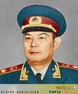 十大新元帅之叶剑英（1897-1986）广东梅县人